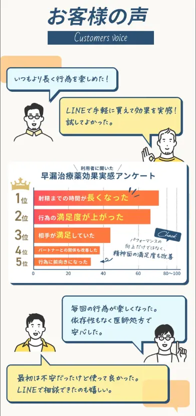 加载