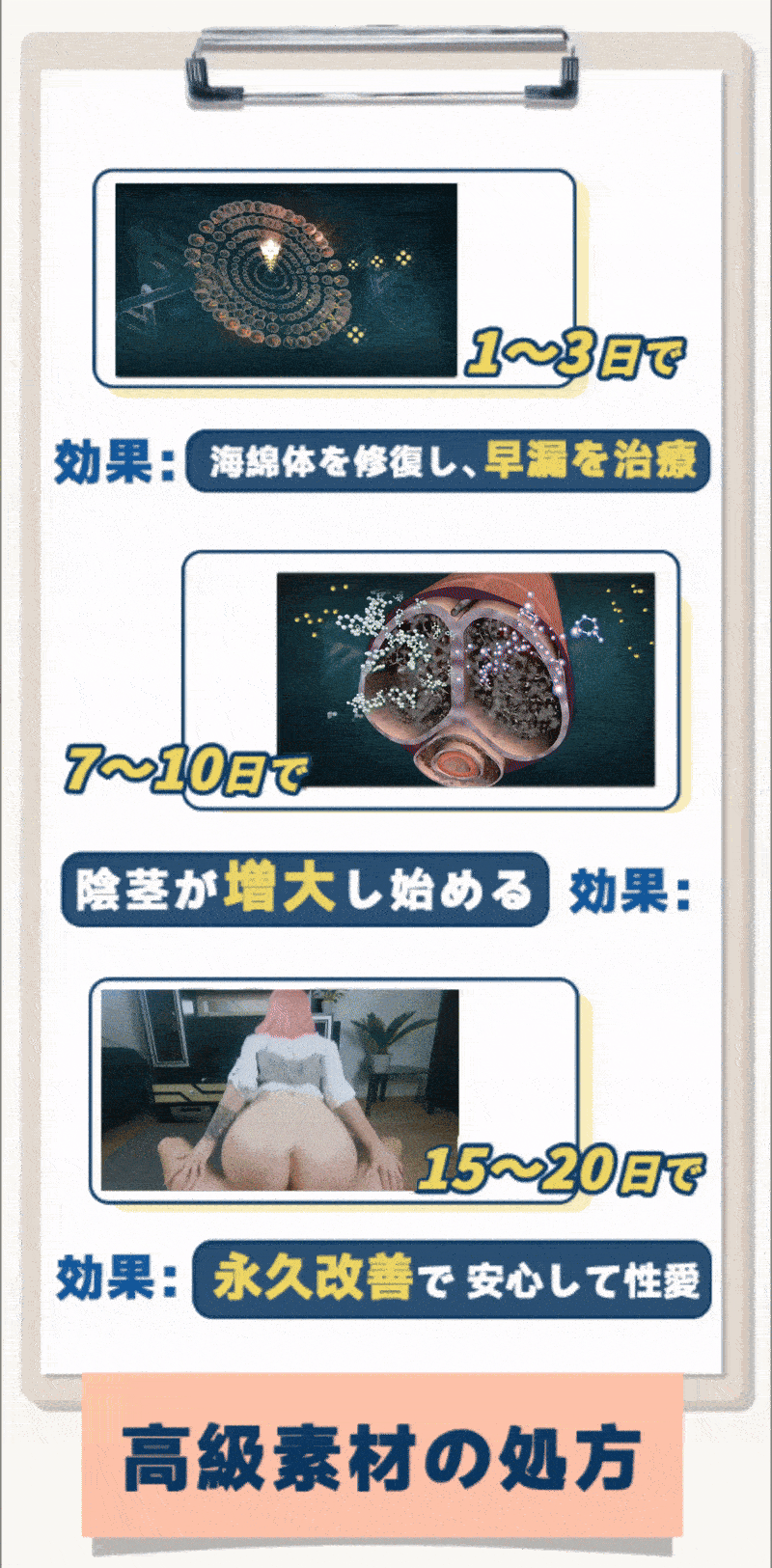 加载