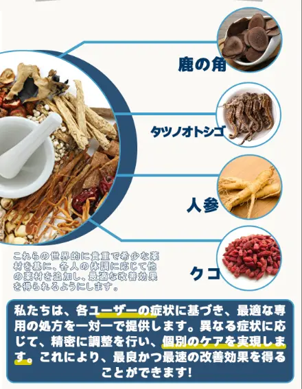 加载